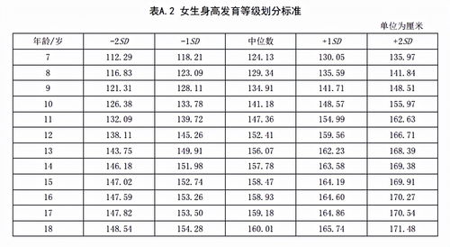 属狗的今年多大了岁数表（属狗的今年多大年龄表）