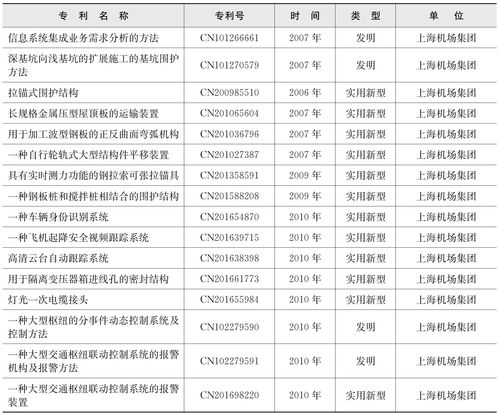 2012年2月日历表（2012年2月日历）