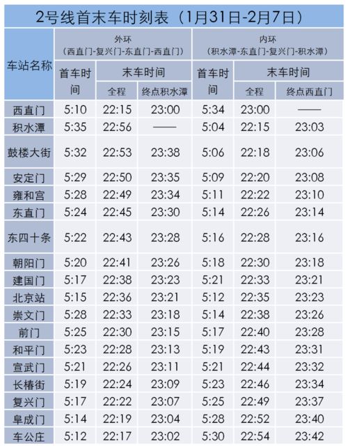 1990年农历4月23日是什么星座（1990年阳历3月24日是什么星座）