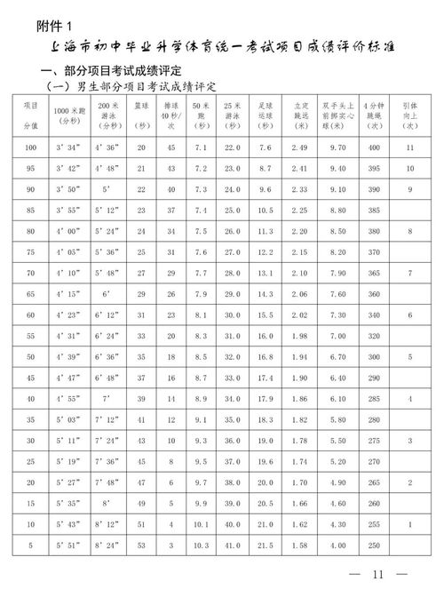 名字吉凶测试打分免费测试打分（姓名测吉凶免费测试打分）