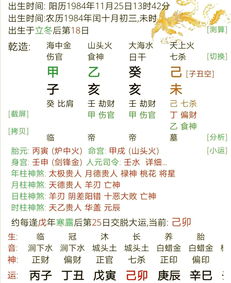 八字命盘分析（八字命盘详解）