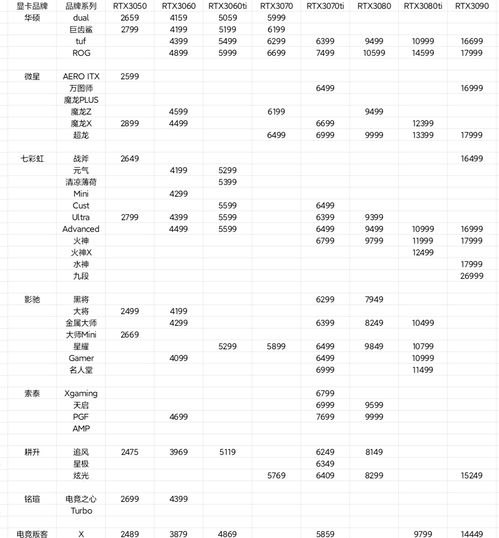 2022生肖卡49表图片（49生肖图片2021）