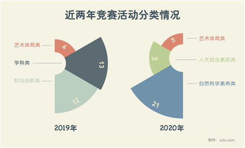 姓名测两人关系超准（姓名测试2人关系）