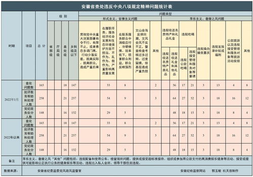 2022属蛇的年龄表（属蛇的年龄表）