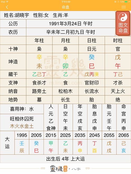 生辰八字查询什么命（生辰八字查询什么命八命理卜易居手机版）