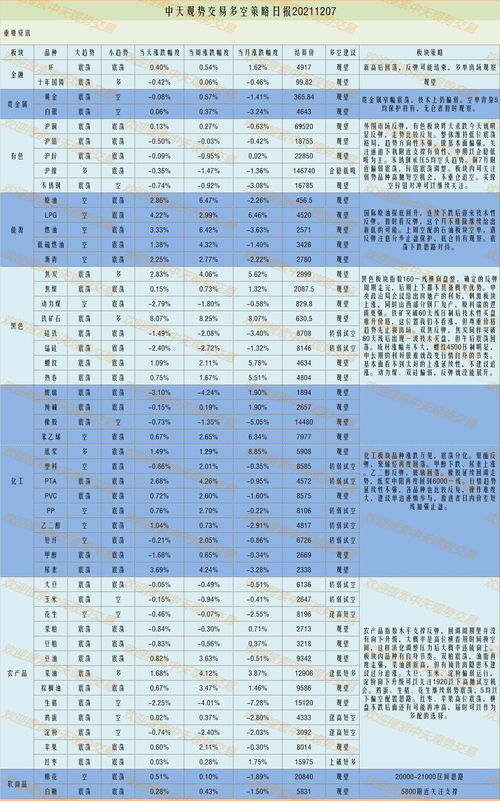 2021年12月最佳剖腹产日期（2021年12月最佳剖腹产日期时辰）