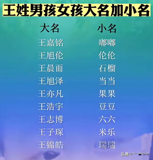 男宝取个好的名字免费的（给男孩免费起个好名字）