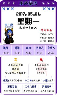 5月1日是什么星座（5月5日是什么星座）