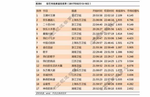 万年日历表查询（万年历日历查询）