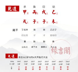 免费算合婚八字（八字免费合婚算命）