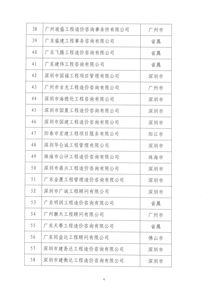 企业名字吉凶查询（企业名字吉凶查询免费）