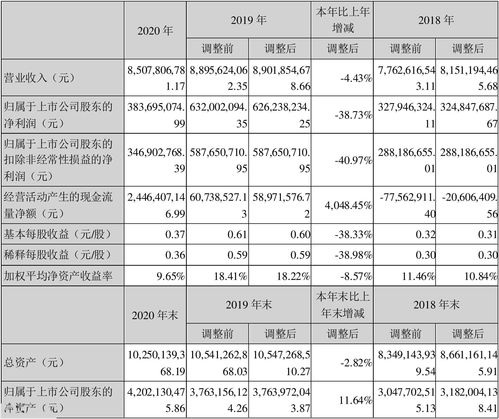 2020年生肖灵码表图片（2020年生肖灵码表图片高清）