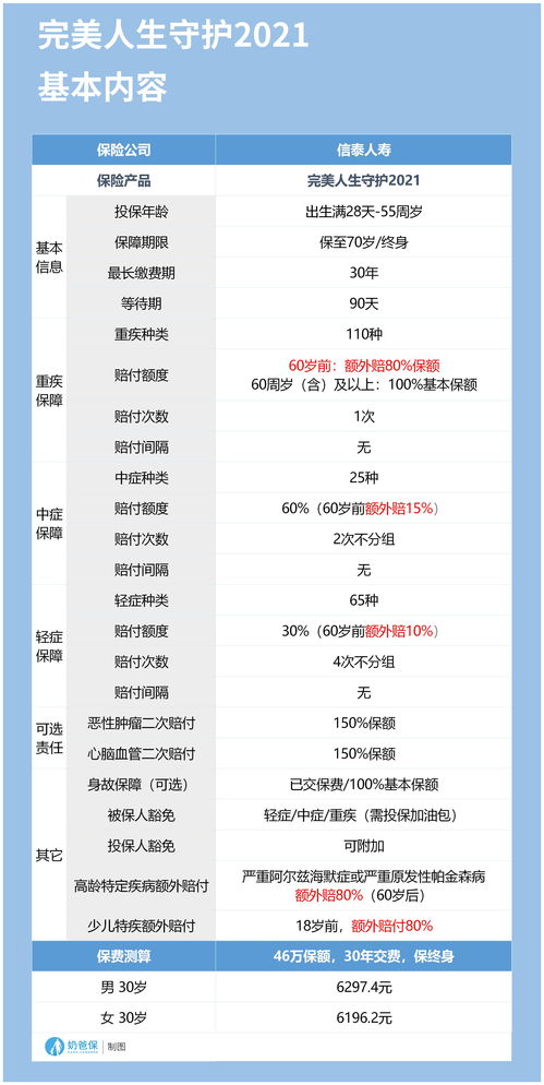 男人一生最吉利的网名（男人一生最吉利的网名4个字）