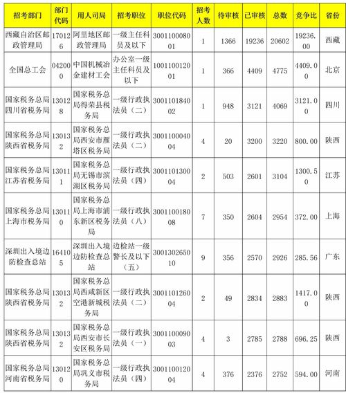 10月24日（10月24日出生的人）