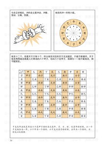 天干地支纪年法怎么算（天干地支纪年法怎么算每日）