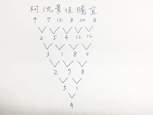 名字笔画测姻缘配对（名字配对姻缘免费测试,笔画差）