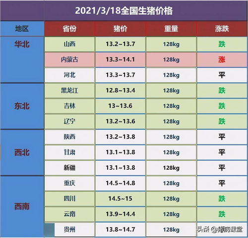 今天是农历几月几日老黄历（今天是公历几月几日老黄历）