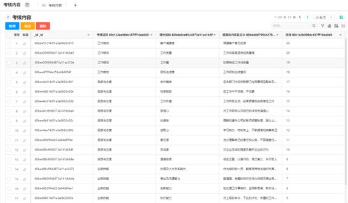 名字免费打分测试最准确100（免费姓名测试打分最准确100）