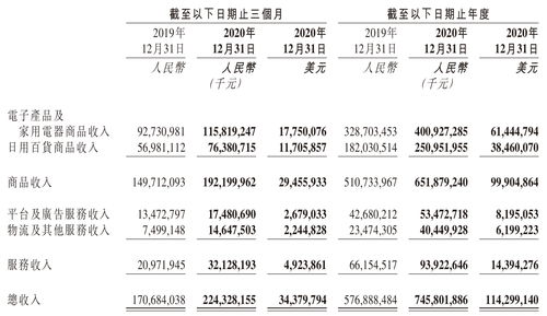 2021年日历表全年一页（2021年日历表全年一页怎么写）