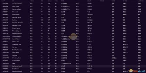 2013年3月2日是什么星座（2012年3月2日是什么星座）