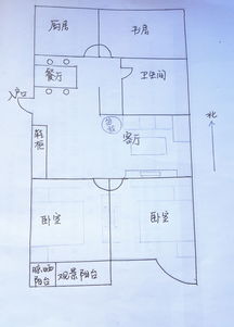 住宅风水如何看（住宅风水如何看朝向）