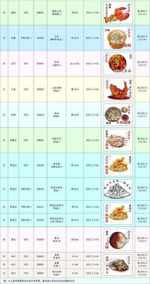 今天阴历几月几日（今天阴历几月几日出生的）