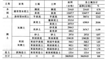 属相查询表（今日属相查询表）