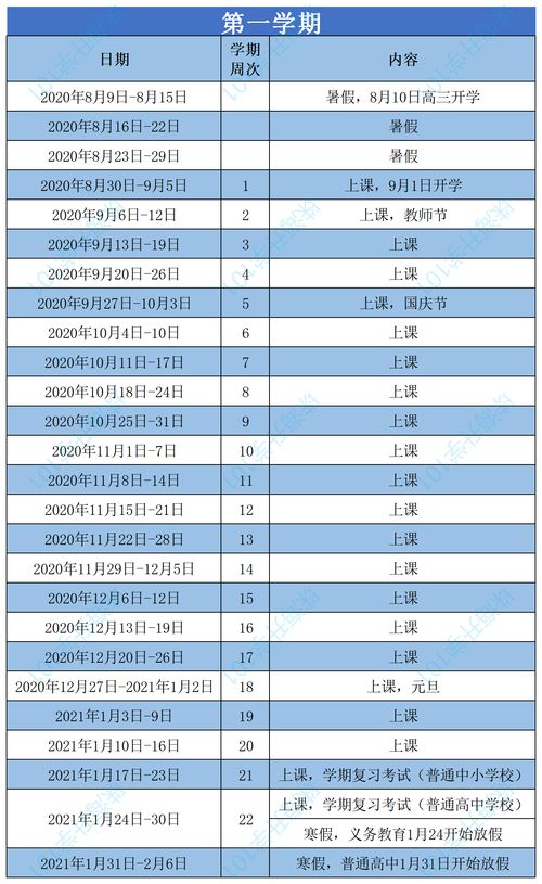 2020年寒假放假安排（寒假2020放假时间）