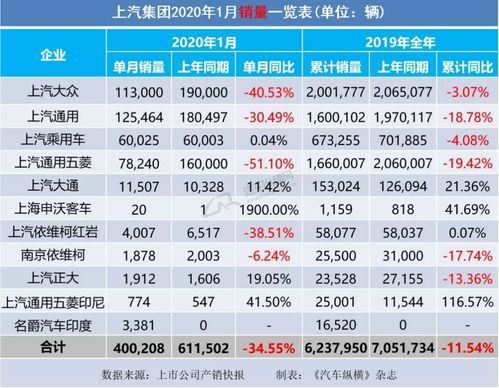 2020年1月14日（2020年1月14日是农历多少）