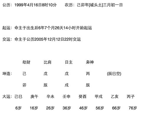 免费生辰八字算命详解（免费生辰八字算命详解八字算命怎么样）