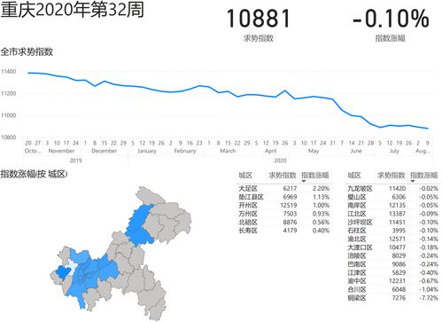 2020年8月9日黄历（2020年9月8日黄历吉时）