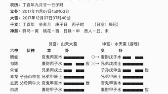 婚配算命（免费生辰八字婚配算命）