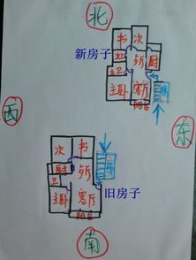 汉典老黄历吉日查询（汉典老黄历吉日查询2022年）