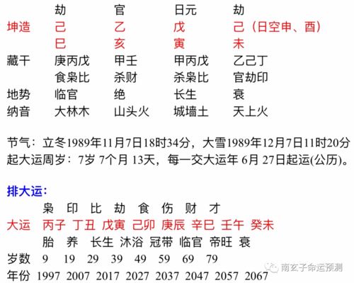 八字时柱查询表（八字时柱查询表2021年3月16日）