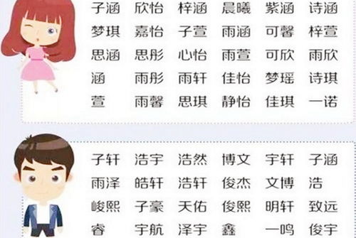 给女儿取名字大全免费（给女儿取名字大全免费姓陈）