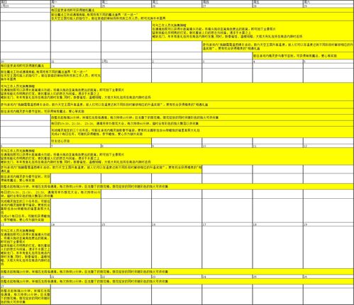 2022年所有节日表大全（2022年节日纪念日表大全）