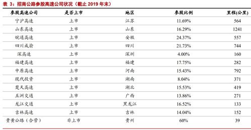 公司起名测算（公司取名测试）