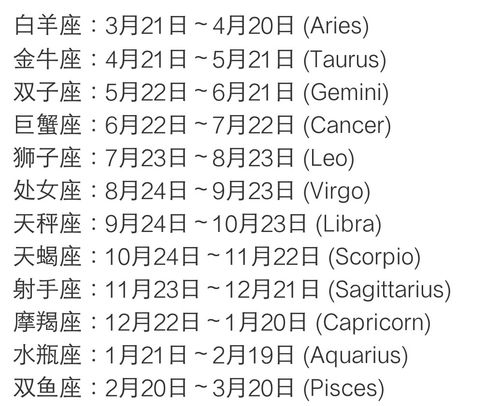 12星座日期查询（12星座日期查询阳历）