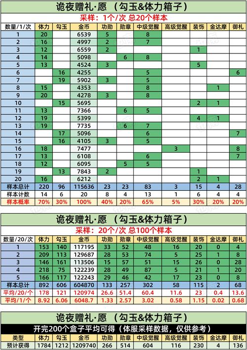 12月27日黄历（农历12月27日黄历）