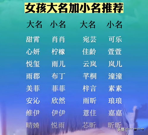 好名字免费起名（免费起名字大全）