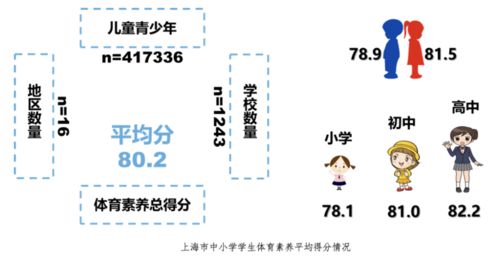 清宫图2020年生男生女表（清宫图2020年生男生女表 预算）