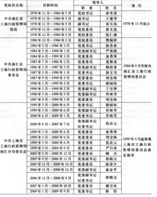 2009年10月11日是什么星座（阴历10月11日是什么星座）