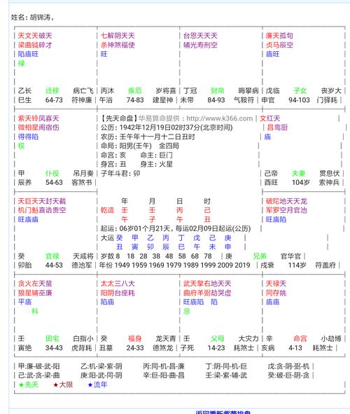 免费紫微八字算命网（免费紫微算命黄历网）