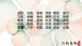 周易取名字大全免费测试（周易取名字大全免费测试女孩）