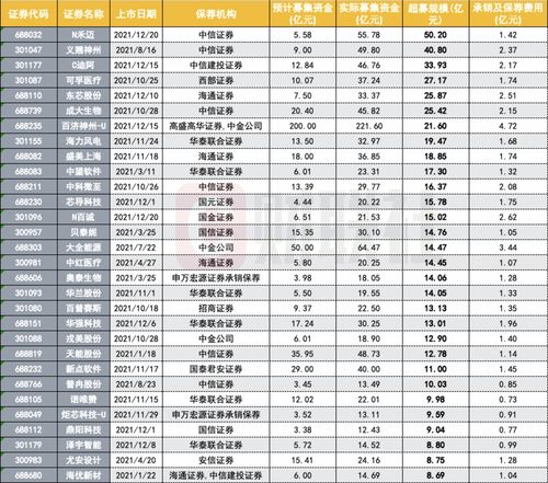 97年的今年多大（97年的今年多大虚岁2022）