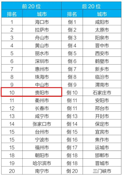 2022万年历查询表黄道吉日（2022万年历查询表黄道吉日装修）