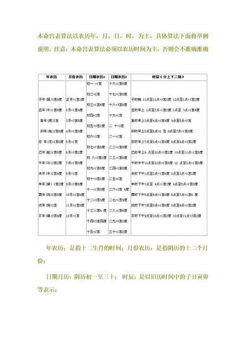 十二生肖对照表（卖码十二生肖对照表）