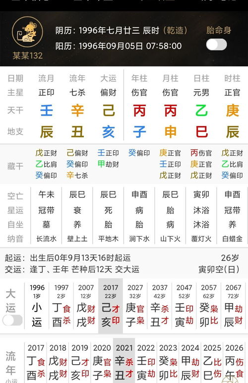 老黄历免费生辰八字算命最准（算命免费 生辰八字老黄历）