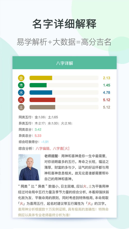 姓名八字打分（五行姓名打分）
