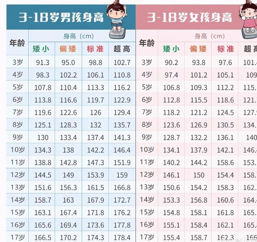 称命书几斤几两对照表（称命书几斤几两对照表男女命详解4两8钱女命）